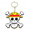 Llavero Calavera One Piece Anime